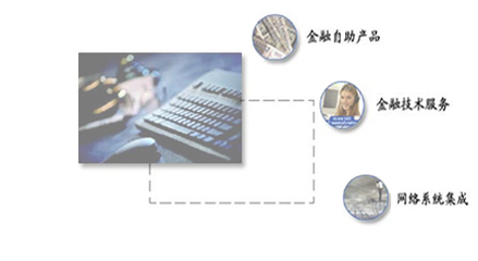 專(zhuān)業(yè)的技術(shù)服務(wù) 與您共創(chuàng)未來(lái)