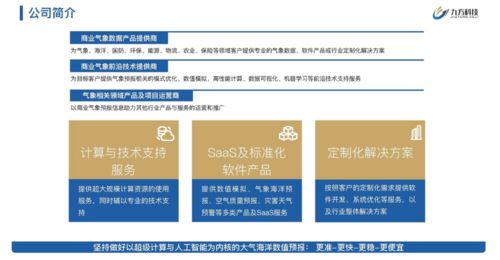 氣象周刊 2020.1.15 技術(shù)服務(wù)